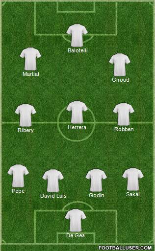 Fifa Team Formation 2018