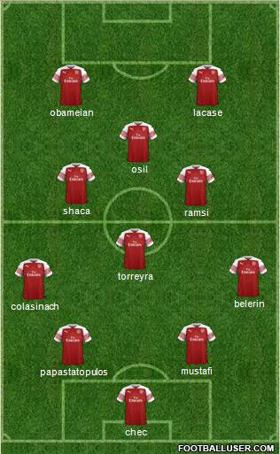 Arsenal Formation 2018