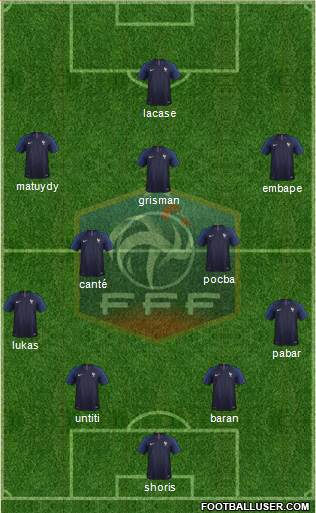 France Formation 2018