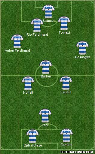 Queens Park Rangers 4-4-2 football formation