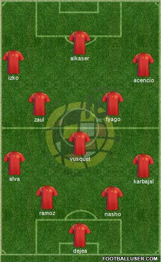 Spain Formation 2018