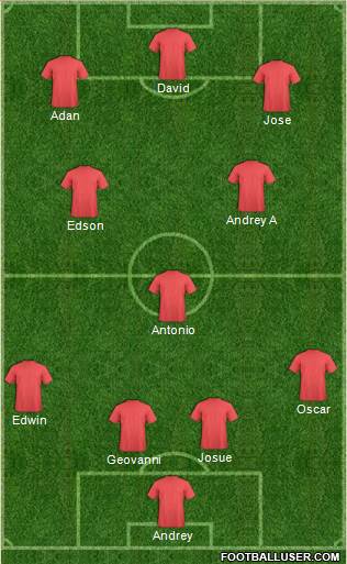 Dream Team Formation 2018