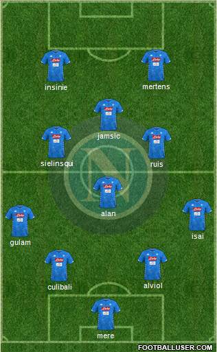 Napoli Formation 2018