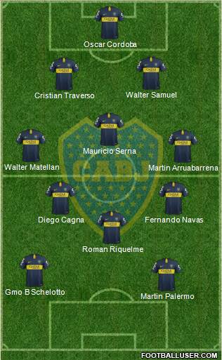 Boca Juniors Formation 2018