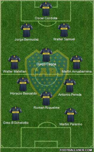 Boca Juniors Formation 2018