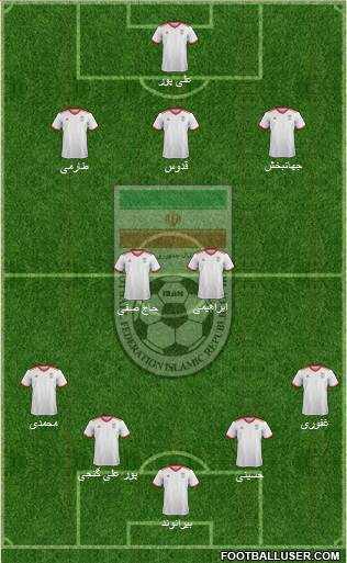 Iran Formation 2018