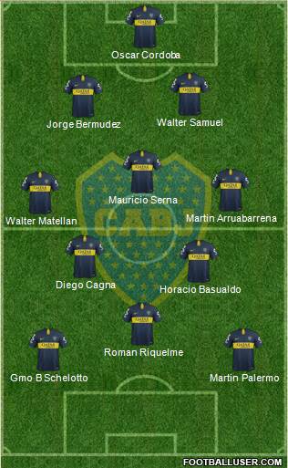 Boca Juniors Formation 2018