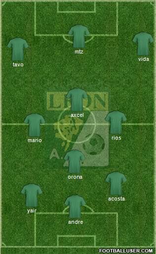 Club Cachorros León Formation 2018