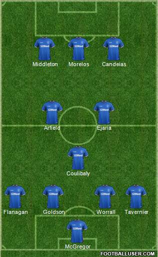 Rangers Formation 2018