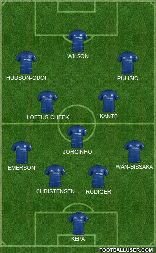 Chelsea Formation 2018