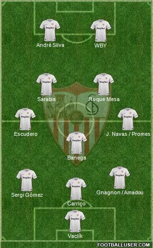 Sevilla F.C., S.A.D. Formation 2018