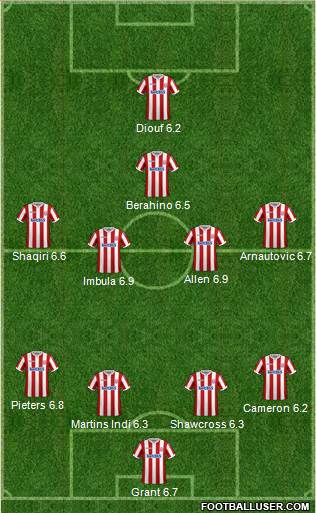 Stoke City 4-4-1-1 football formation