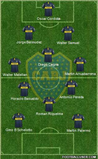 Boca Juniors Formation 2018