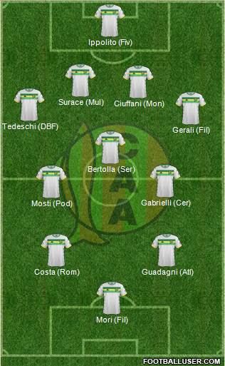 Aldosivi Formation 2018