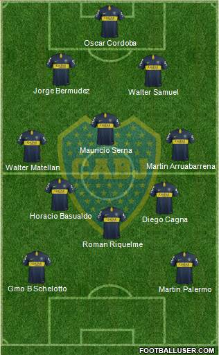 Boca Juniors Formation 2018