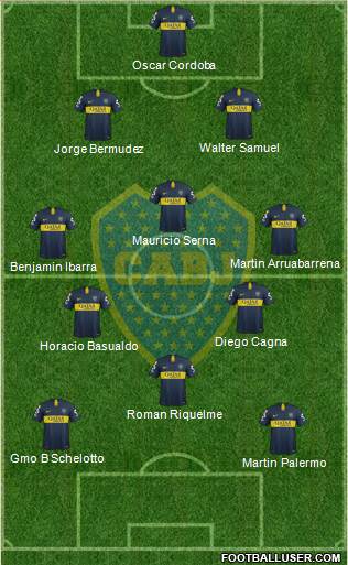 Boca Juniors Formation 2018