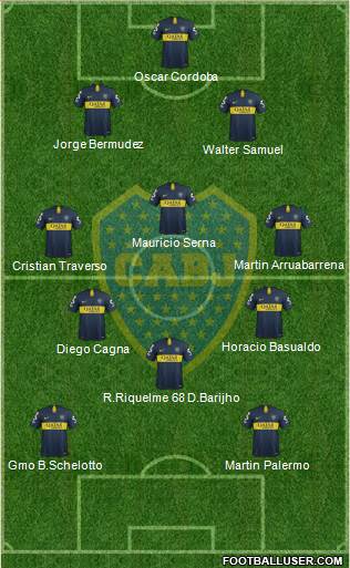 Boca Juniors Formation 2018