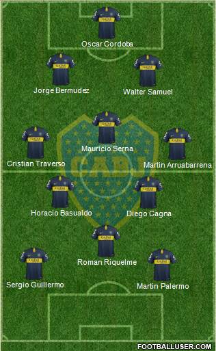 Boca Juniors Formation 2018