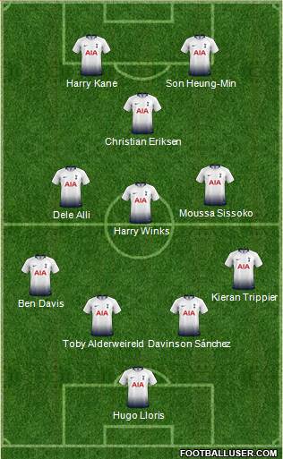 Tottenham Hotspur Formation 2018