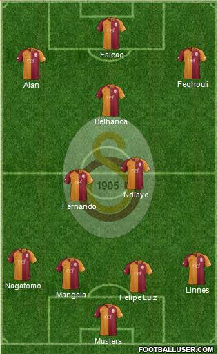 Galatasaray SK Formation 2018
