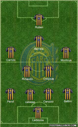 Rosario Central Formation 2018