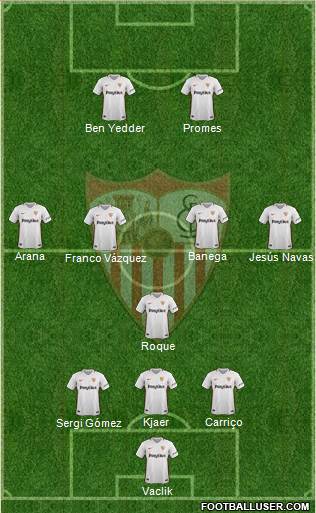 Sevilla F.C., S.A.D. Formation 2018