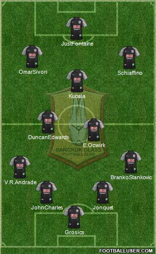 Bangkok Glass FC Formation 2018