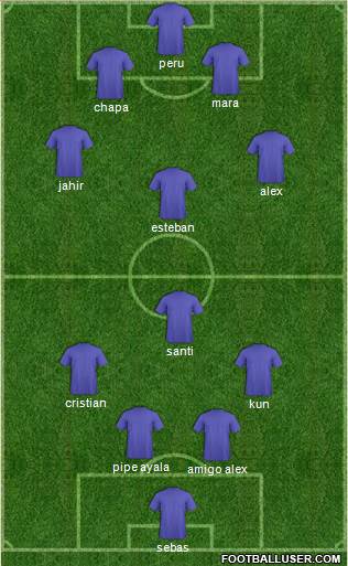 Championship Manager Team Formation 2018