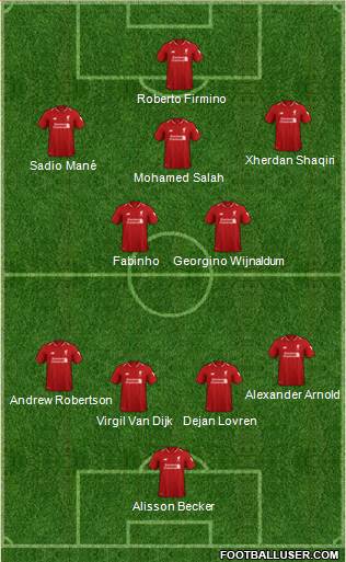 Liverpool Formation 2018