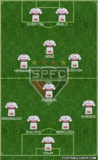 São Paulo FC 4-1-3-2 football formation