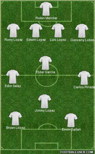 Fifa Team Formation 2018