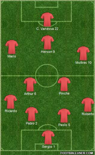 Pro Evolution Soccer Team Formation 2018