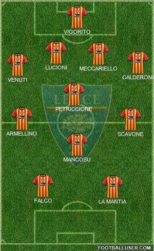 Lecce Formation 2018