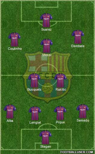 F.C. Barcelona Formation 2018