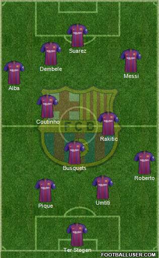 F.C. Barcelona Formation 2018