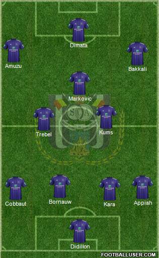 RSC Anderlecht Formation 2018