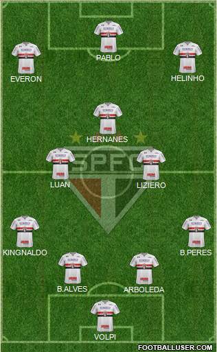 São Paulo FC 4-3-3 football formation