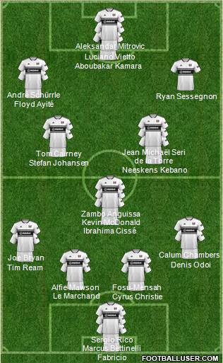 Fulham Formation 2018