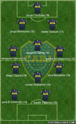 Boca Juniors Formation 2018