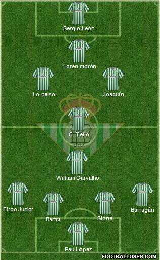 Real Betis B., S.A.D. Formation 2018