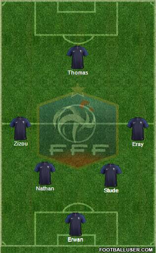 France Formation 2018