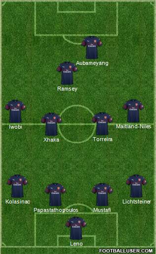 Arsenal Formation 2018