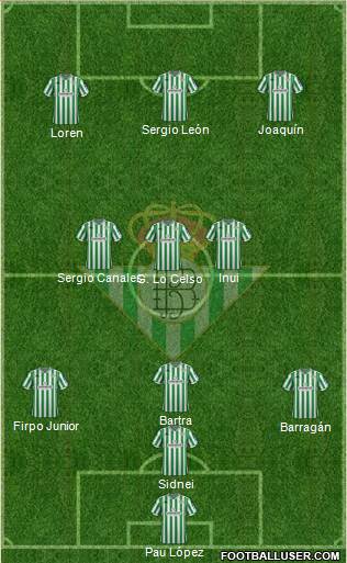 Real Betis B., S.A.D. Formation 2018