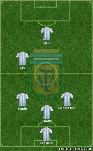 Argentina Formation 2018