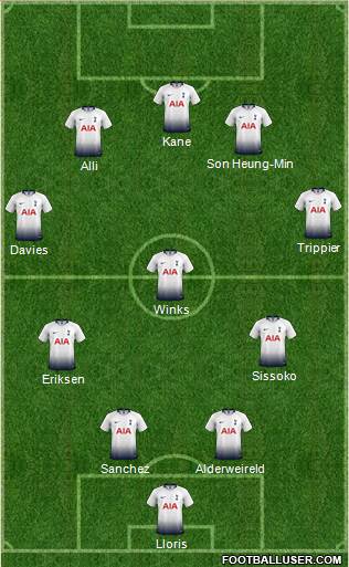 Tottenham Hotspur Formation 2018