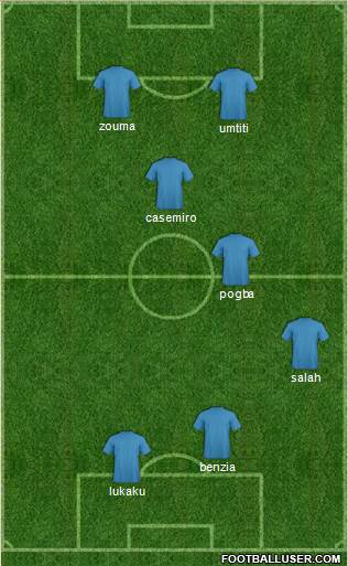 Dream Team Formation 2018