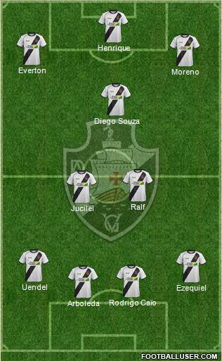 AD Vasco da Gama Formation 2018