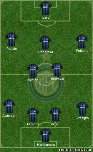F.C. Internazionale Formation 2018