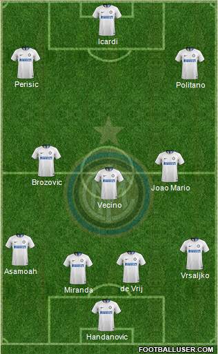 F.C. Internazionale Formation 2018