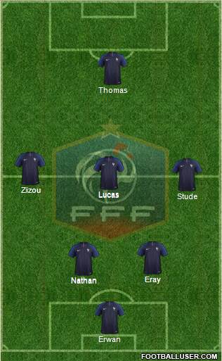 France Formation 2018